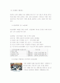 포스코(POSCO) 윤리경영 7페이지
