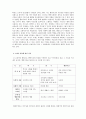 햄릿머신 분석 - [햄릿머신]의 발생사 및 드라마 제목과 종류에 따른 분석 4페이지
