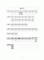 [호텔경영론] 라마다 플라자 광주 호텔 14페이지