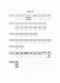 [호텔경영론] 라마다 플라자 광주 호텔 17페이지