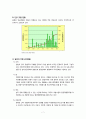 [환경공학] 일본생태탐방 7페이지