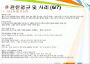 사이버 범죄와 디지털 포렌식 15페이지
