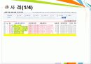 사이버 범죄와 디지털 포렌식 17페이지