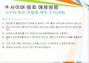 사이버 범죄와 디지털 포렌식 24페이지