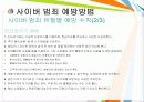 사이버 범죄와 디지털 포렌식 25페이지