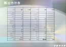 [생물학개론] 광우병관련 mcd (Mad Cow Disease) 13페이지