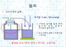 기체상수의 결정 8페이지