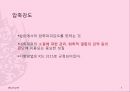 내화재료 기존발표 4페이지