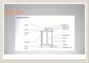 베르누이 법칙 증명(Beronoulli theorem demonstration)  14페이지