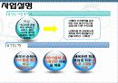 [벤처창업 및 경영] 사업계획서 - 어린이전용 스포츠 센터 6페이지