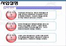 [벤처창업 및 경영] 사업계획서 - 어린이전용 스포츠 센터 7페이지