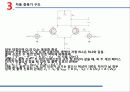 오디오증폭기 주파수응답 및 차동증폭기 9페이지