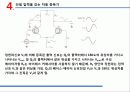 오디오증폭기 주파수응답 및 차동증폭기 10페이지