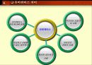 유비쿼터스  4페이지