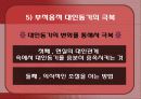 인간심리의 이해 - 대인동기  32페이지