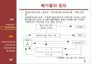 [열역학] 신 재생 에너지 기술 - 폐기물과 폐기물 에너지관련 기술 및 동향 8페이지