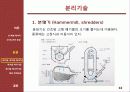 [열역학] 신 재생 에너지 기술 - 폐기물과 폐기물 에너지관련 기술 및 동향 12페이지