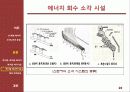 [열역학] 신 재생 에너지 기술 - 폐기물과 폐기물 에너지관련 기술 및 동향 22페이지