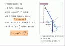 [일반물리] 중력가속도 측정 4페이지