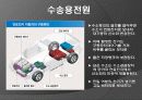 연료전지 8페이지
