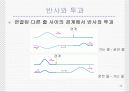 [일반물리] '역학적파동' 10페이지