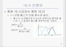 [일반물리] '역학적파동' 12페이지