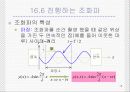 [일반물리] '역학적파동' 15페이지