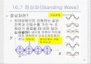 [일반물리] '역학적파동' 21페이지