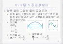 [일반물리] '역학적파동' 25페이지