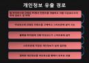 연령대별 선호 어플리케이션 및 스마트폰 보안 28페이지