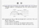 [일반물리] 음파 (Sound Wave) 5페이지