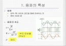 [일반물리] 음파 (Sound Wave) 7페이지