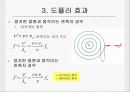 [일반물리] 음파 (Sound Wave) 15페이지
