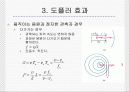 [일반물리] 음파 (Sound Wave) 16페이지