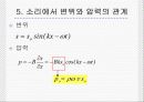 [일반물리] 음파 (Sound Wave) 21페이지