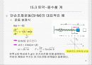 일반물리 '진동'에 관한 보고서 8페이지