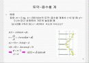 일반물리 '진동'에 관한 보고서 9페이지