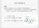 일반물리 '진동'에 관한 보고서 10페이지