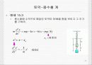 일반물리 '진동'에 관한 보고서 11페이지