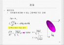 일반물리 '진동'에 관한 보고서 15페이지