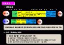 포스코 SCM구축 사례  13페이지