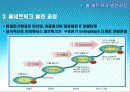 유비쿼터스(Ubiquitous) 홈네트워크(Home Network) 6페이지