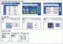 유비쿼터스(Ubiquitous) 홈네트워크(Home Network) 18페이지