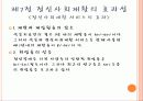 9장 정신사회재활 15페이지