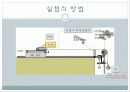 일과 에너지 4페이지