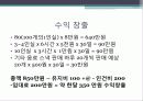 [건설공학과] 새로운 개념의 그룹 독서실 Study Group café (S.G Cafe) 11페이지