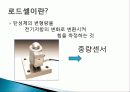 [기계계측공학] 측정 장비 조사 13페이지