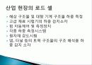 [기계계측공학] 측정 장비 조사 20페이지