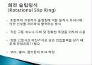 [기계계측공학] 측정 장비 조사 28페이지
