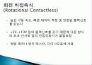 [기계계측공학] 측정 장비 조사 29페이지